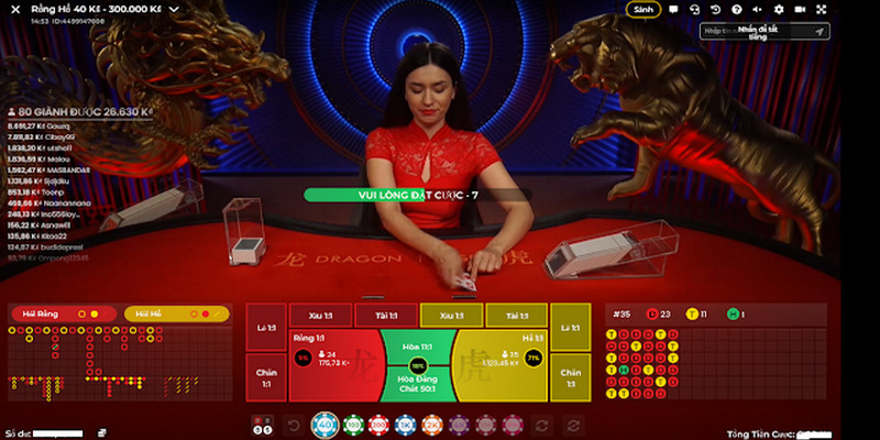 68 game full slot là gì
