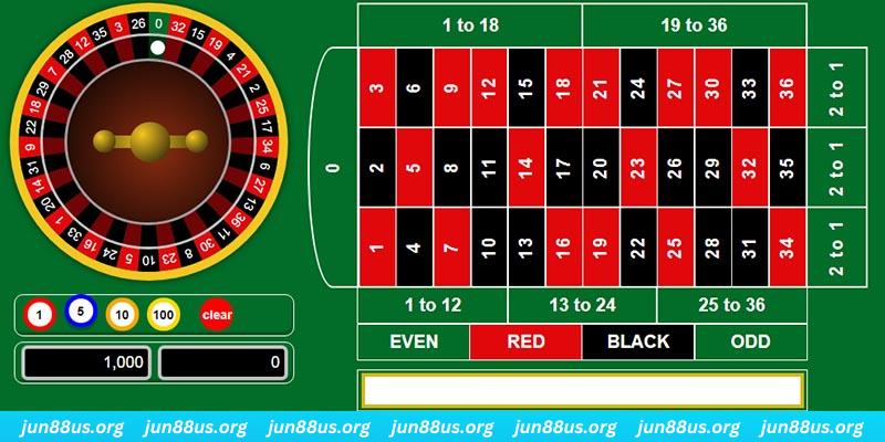 68 game gà chọi c1 mới nhất