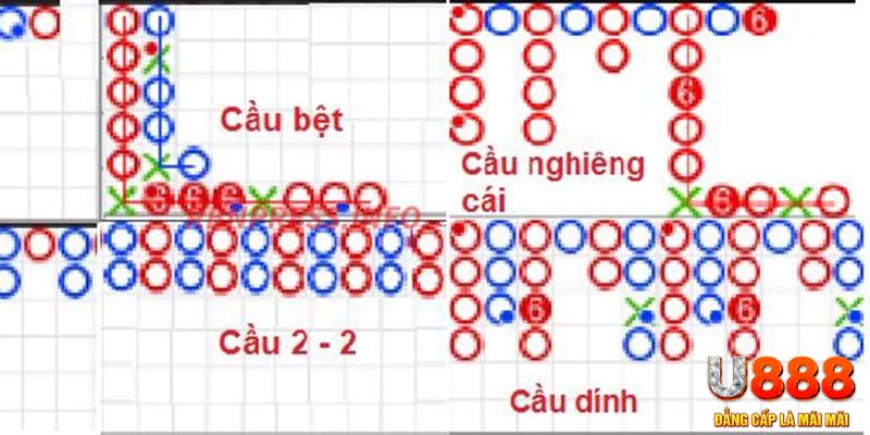68 game chơi slot là gì
